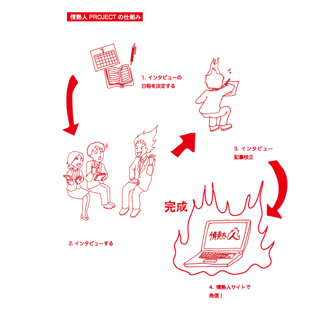 main02